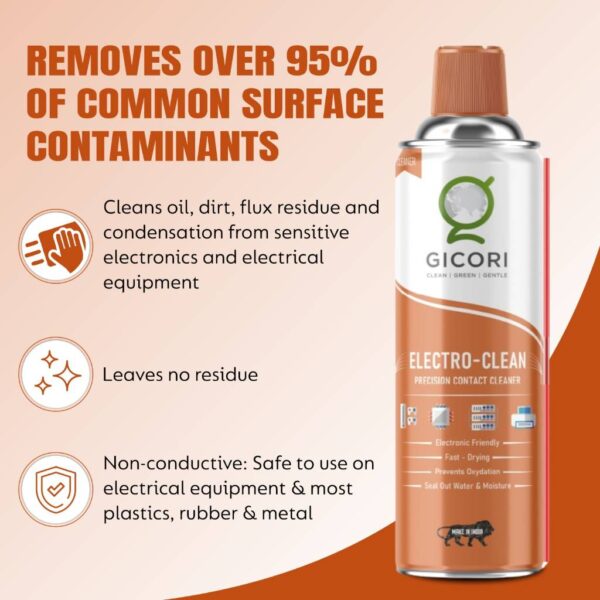 GICORI ELECTRO CLEAN